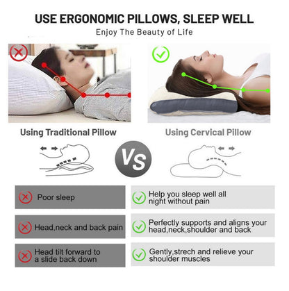 compra 1 y llévate 2 🐑CerviCare® Almohada Ortopedica Para La Cervical😴💭🐑 (2X1)