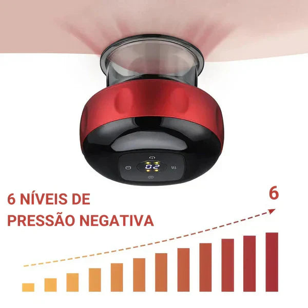 Masajeador Eléctrico De Ventosa Succión®️