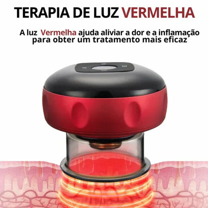 Masajeador Eléctrico De Ventosa Succión®️